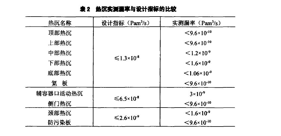 鋁熱沉焊接熱沉材料