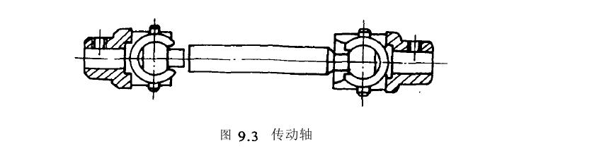 轉(zhuǎn)動軸