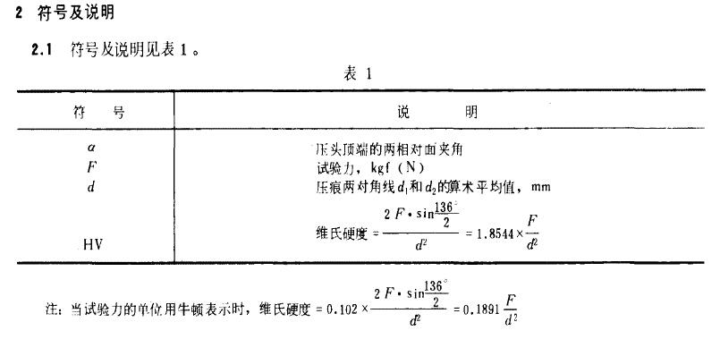 計(jì)算公式見(jiàn)表