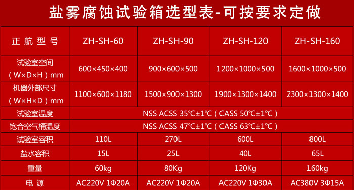 鹽霧試驗箱參數(shù)表介紹