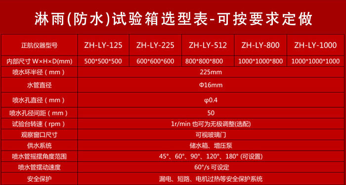 淋雨試驗(yàn)箱參數(shù)表介紹