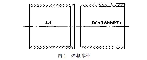 純鋁-不銹鋼異種材料試驗(yàn)